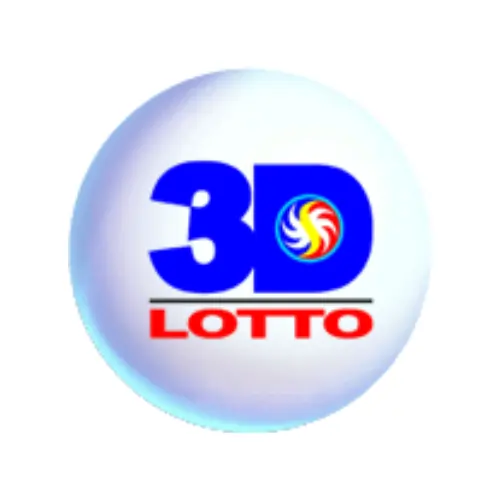 Swertres 3D Lotto